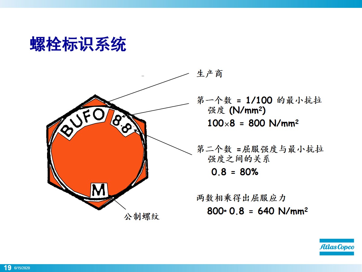 拧螺栓的正确方法,初拧螺栓的正确方法
