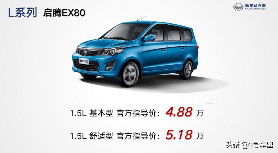 闽西老牌车企焕新春，新龙马四车齐发征新程