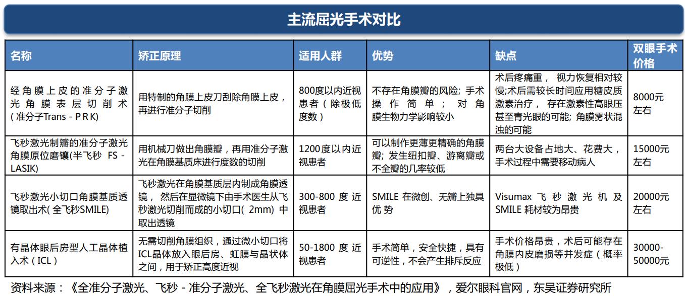 股票最牛分析师,目前最牛的证券分析师