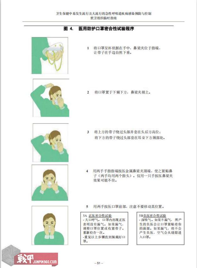 新型冠状病毒为什么要用医用口罩,新型冠状病毒选用口罩必须n95吗