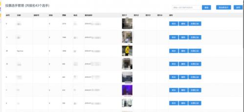 卧薪尝胆~揭秘新型*票刷***局骗**，击溃*子骗**的心肝脾肺肾！