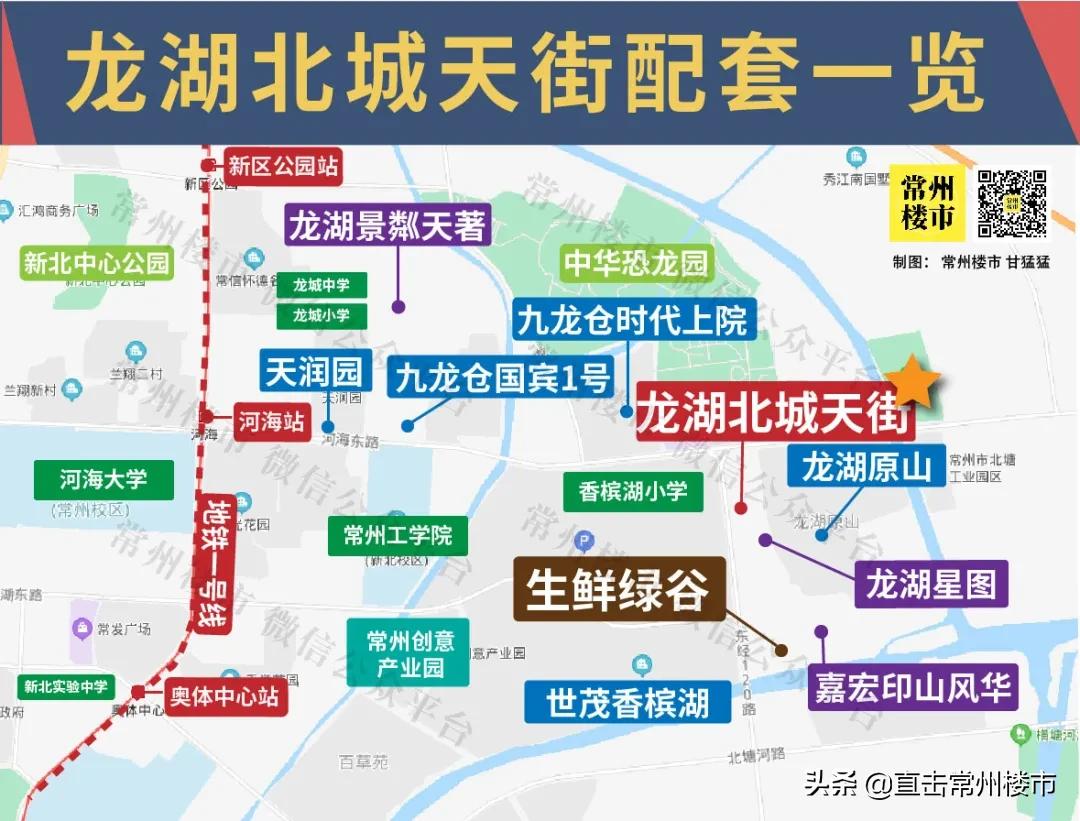 常州新北天街最新消息,常州新北区龙湖天街规划