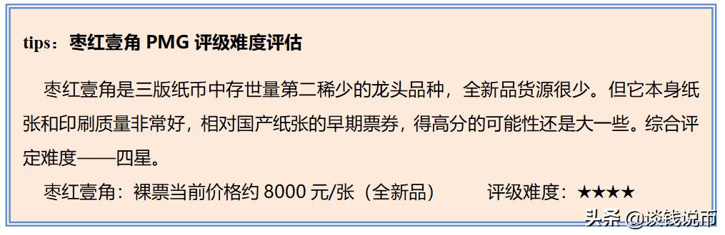 第三套人民币样币真品正背图片,第三套人民币五元版别