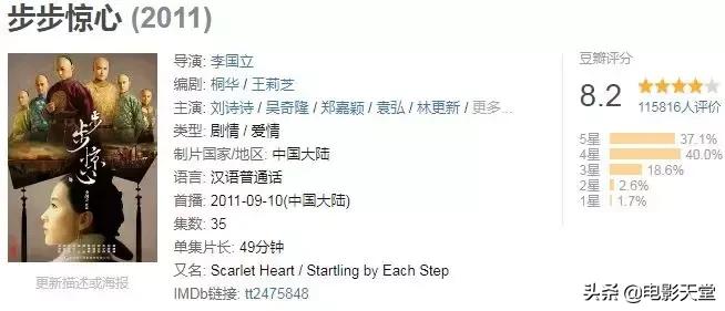 瞎编历史、洗白“淫后”、碰瓷豆瓣,于正你快闭嘴吧!