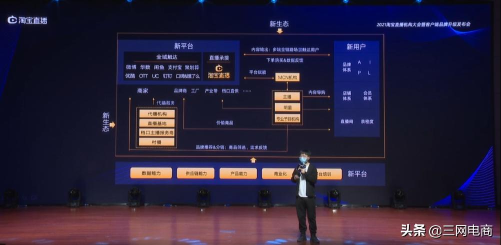 点淘和淘宝短视频互通吗,淘宝短视频和点淘