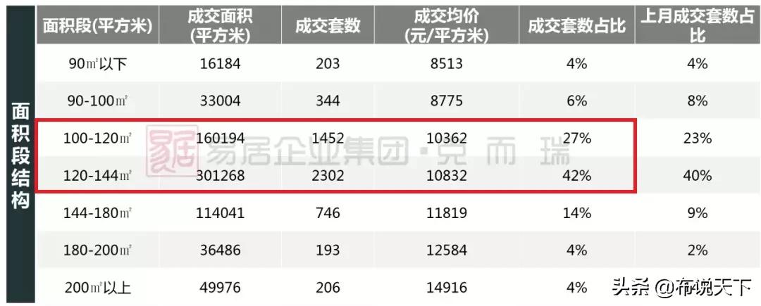 老铁！怎么办！彻底藏不住了！长沙人喜欢这种房子
