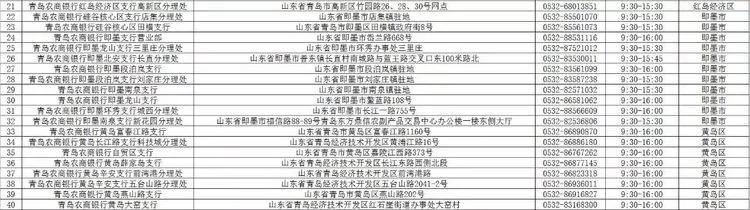 青岛广州路邮政银行营业时间,青岛渤海银行营业厅营业时间