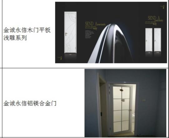 看装修报价单主材牌子注意什么,小户型装修报价单及主材报价单