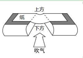 初二人教版物理下学期期中试卷,初二上册物理人教版期末考试