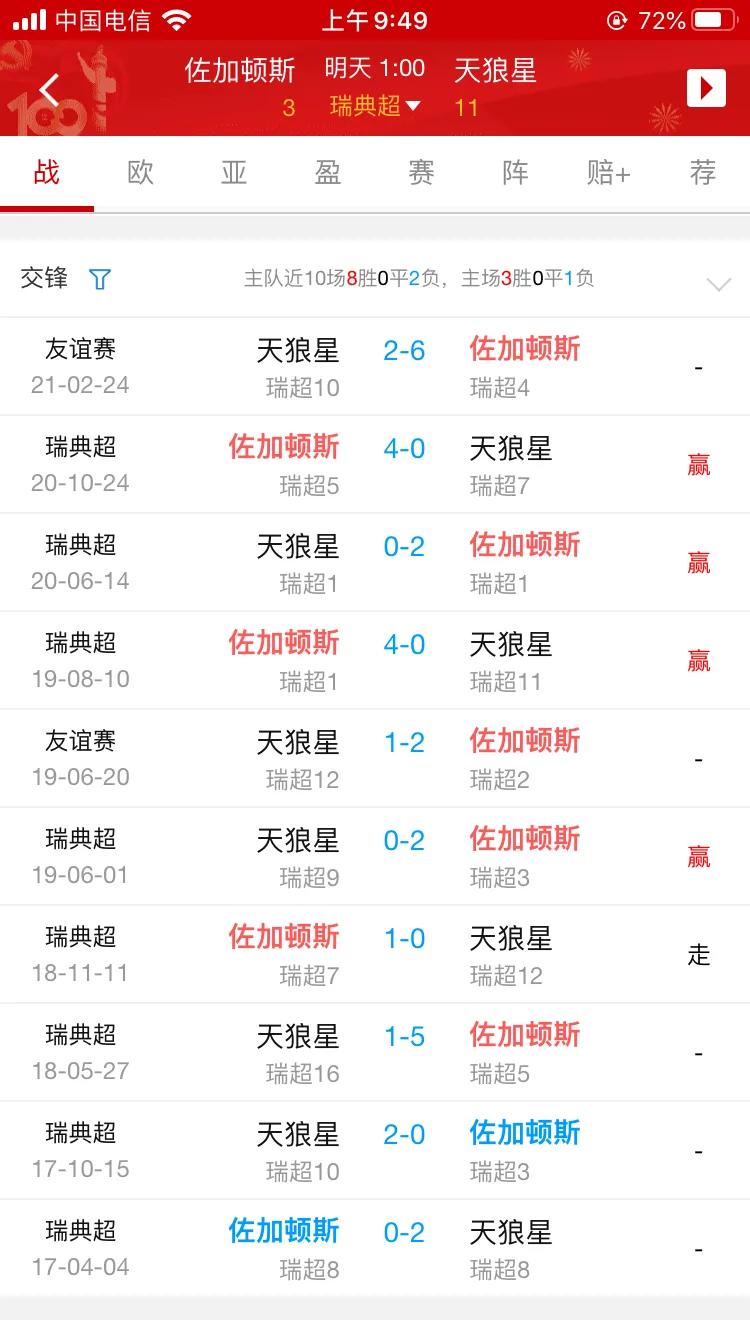 佐加顿斯vs天狼星几点开赛,瑞典超佐加顿斯比赛