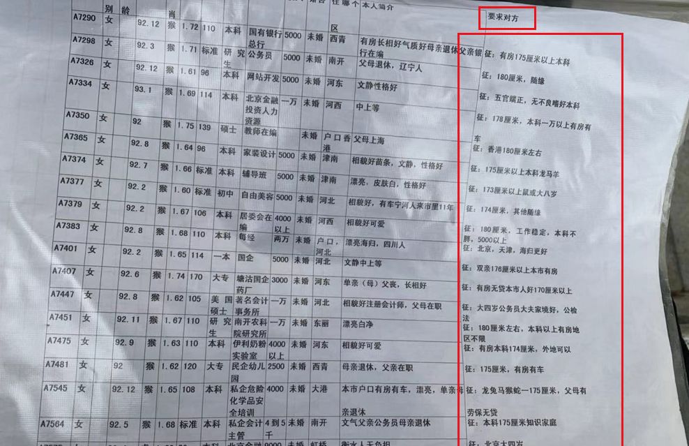 在中心公园,你的终身大事,就值30块钱