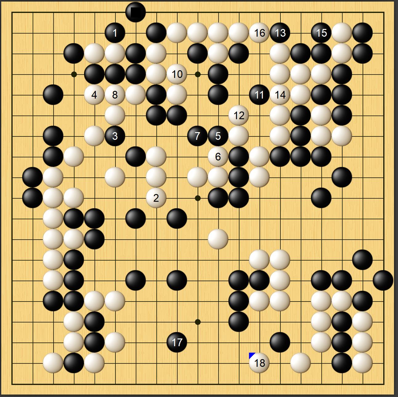 目前韩国围棋现状,韩国围棋怎么样了