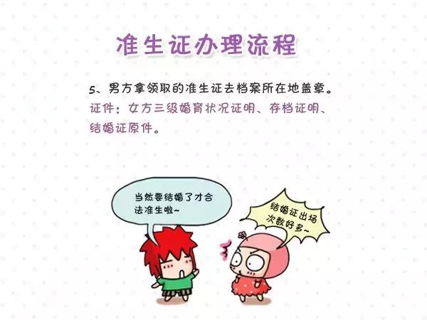 准生证办理流程解密