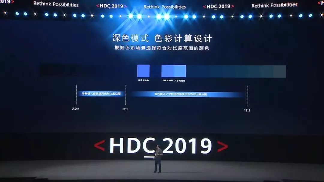 2021华为的ppt,华为公开ppt