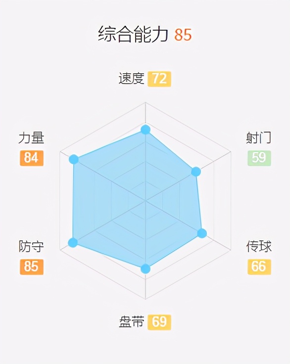 fifa鍗佸ぇ濡栫,fifa涓栫晫瓒冲潧鍗佸ぇ宸ㄦ槦鎺掑悕