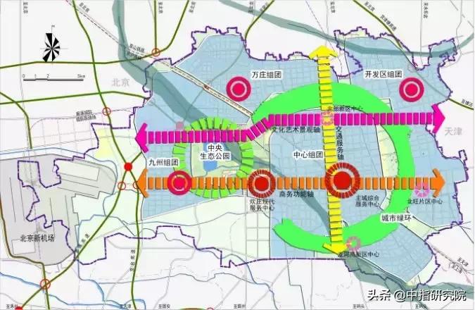 京津明珠廊坊,廊坊六大产业集群