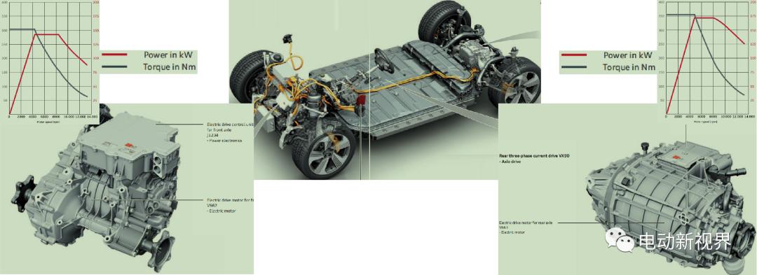 audie-tron怎么样,奥迪e-tron电驱动