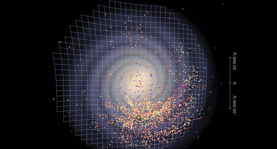 银河系是扁平的垂直往上飞会怎样,银河系垂直往上飞会怎么样