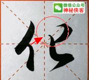 什么是实体与虚体相贯,什么是实部什么是虚部复数