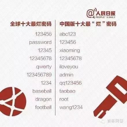 银行卡被盗刷3800元警察不立案,银行卡盗刷黑幕大全