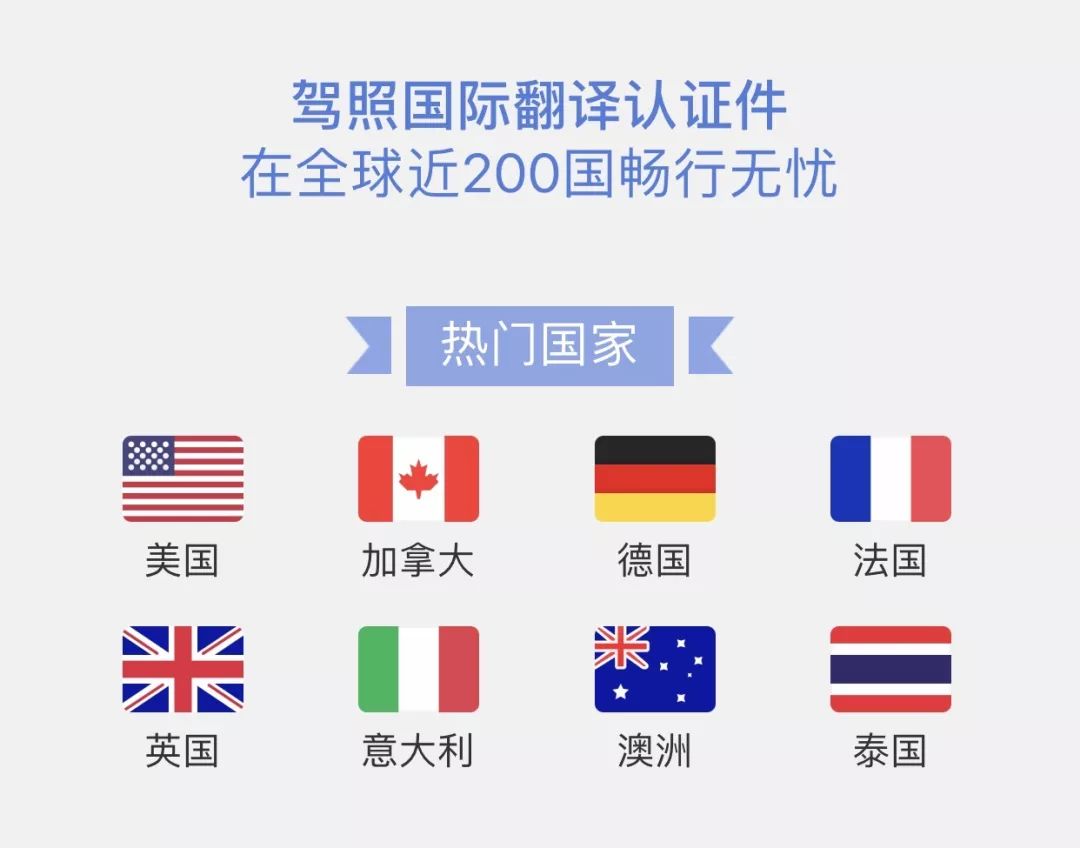 攻略出国旅游你必须知道,看完这篇攻略出国自驾特别简单