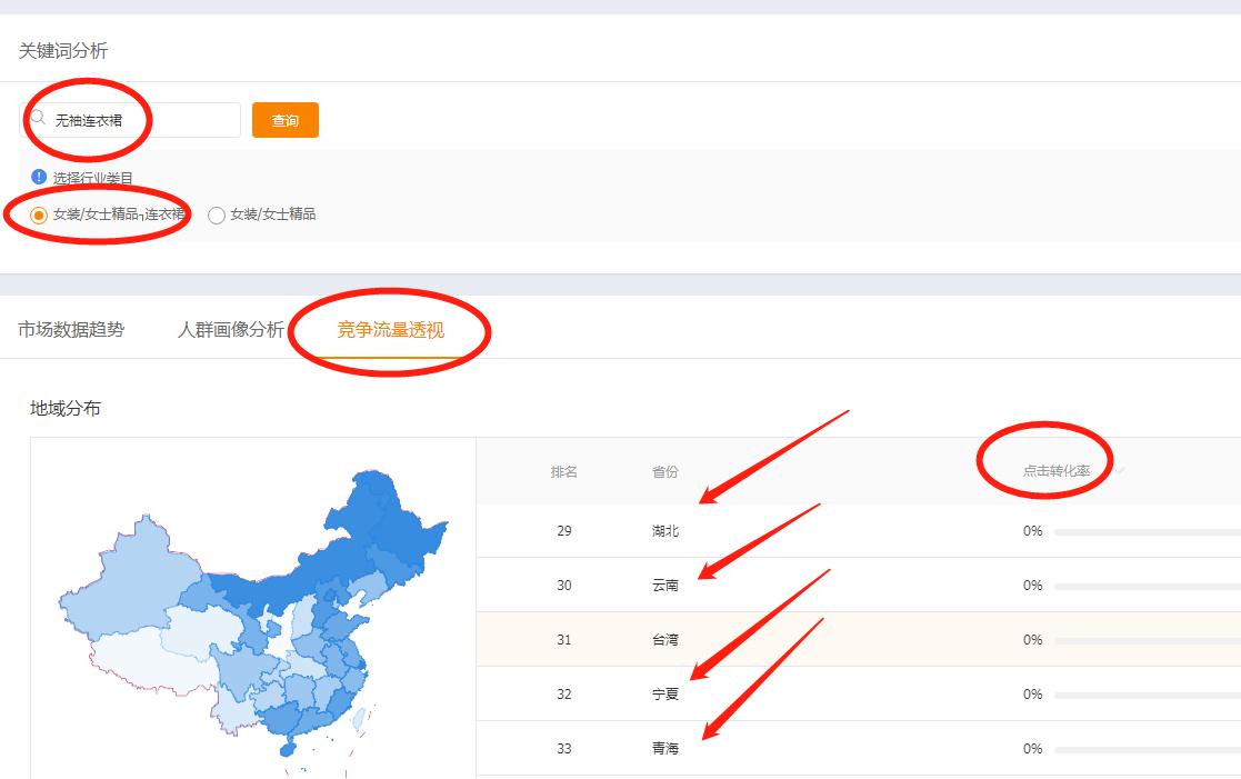 淘宝天猫怎么增加流量,淘宝网店如何提升自然流量