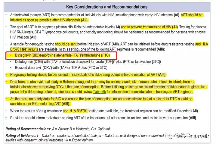 2019DHHS指南更新：特定初治人群推荐DTG+3TC等双药方案