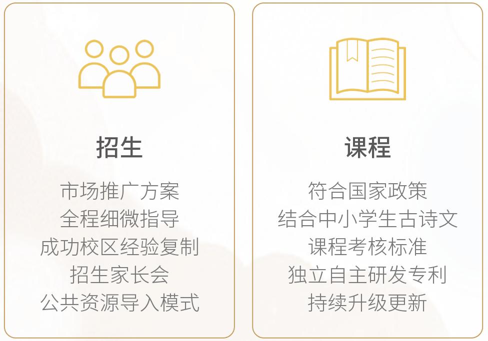 「招商加盟」千年文化！万亿市场！文豪之家有你更精彩