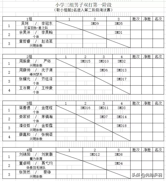 金秋九月，最有价值一战！打球吧孩子宁波站期待您的到来