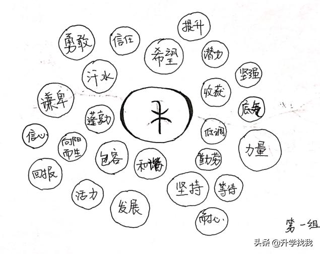 凭什么？开学第一天，重庆这所学校就火上了人民日报