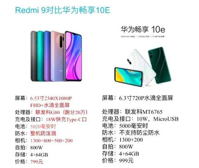 红米94g缺点,红米9耐摔吗