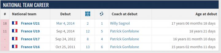 阿根廷跟法国打有希望吗,阿根廷和法国哪边阵容强