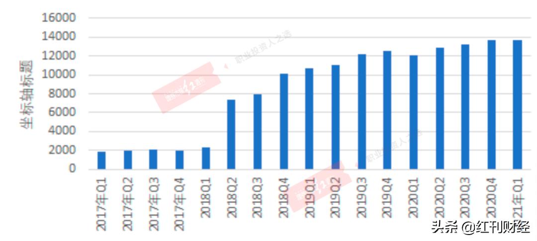 老白干酒股价,老白干酒股价怎么样