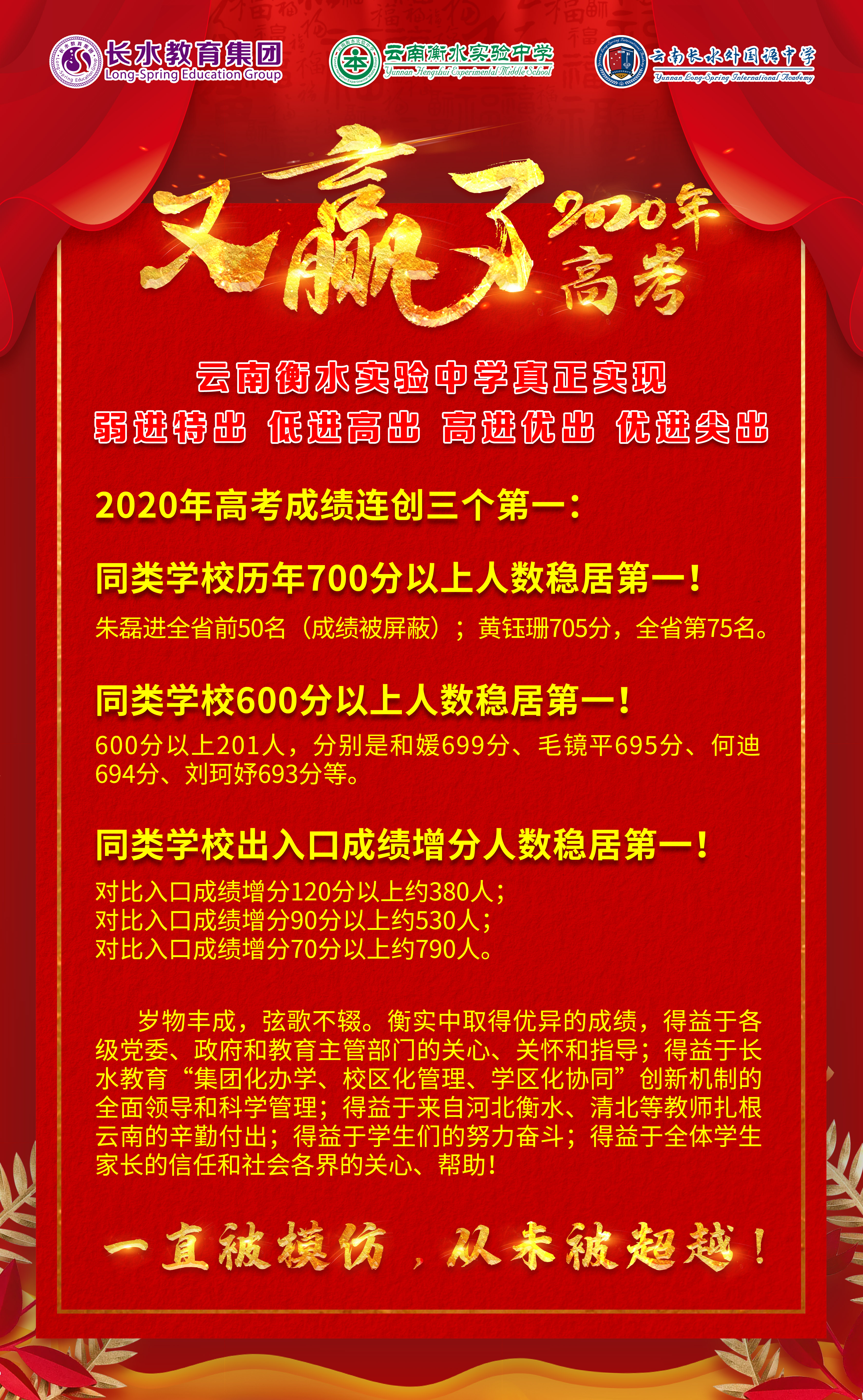 云南省高考600分以上人数排名,2020云南高考600分以上有多少人