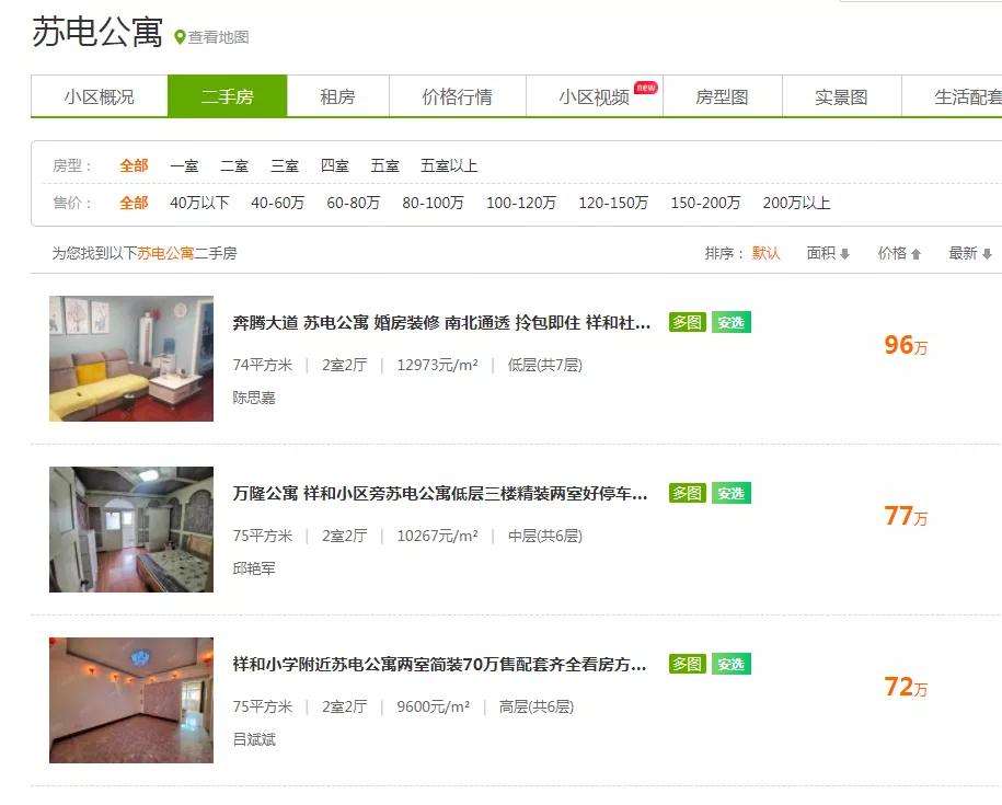 徐州楼市跌幅排行榜,徐州楼市行情走势最新