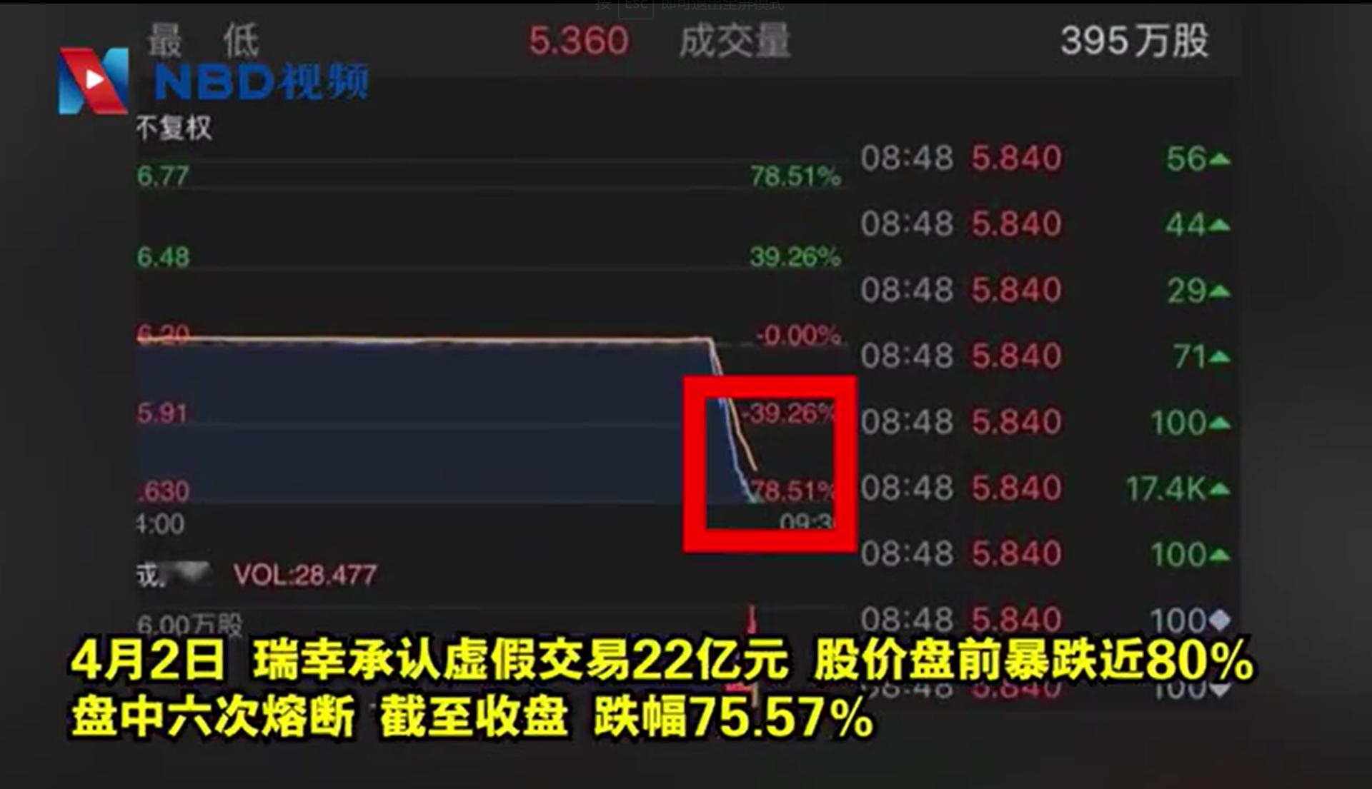 杀鸡者死,诛心者侯。