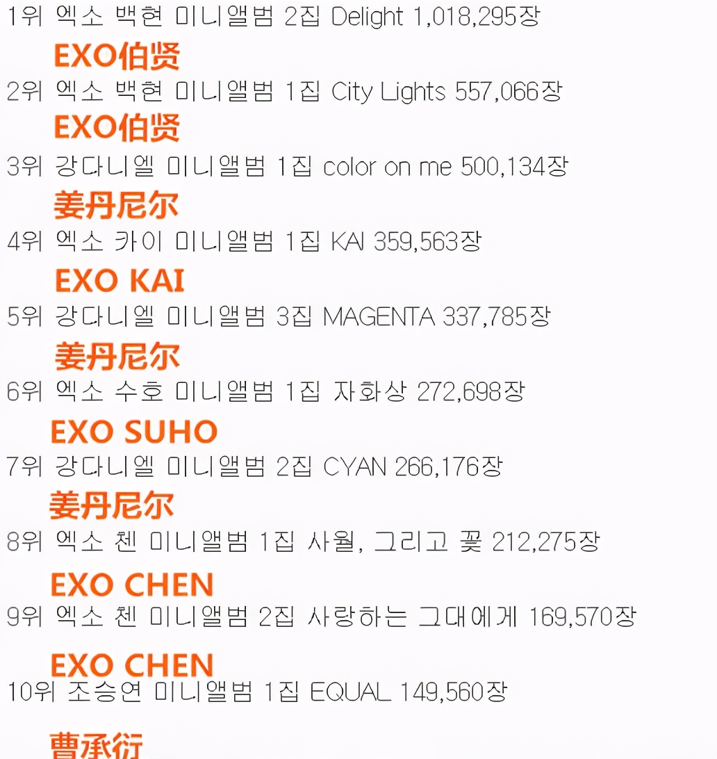 粉墨洛杉矶演唱会jenniesolo (solo jennie exo)