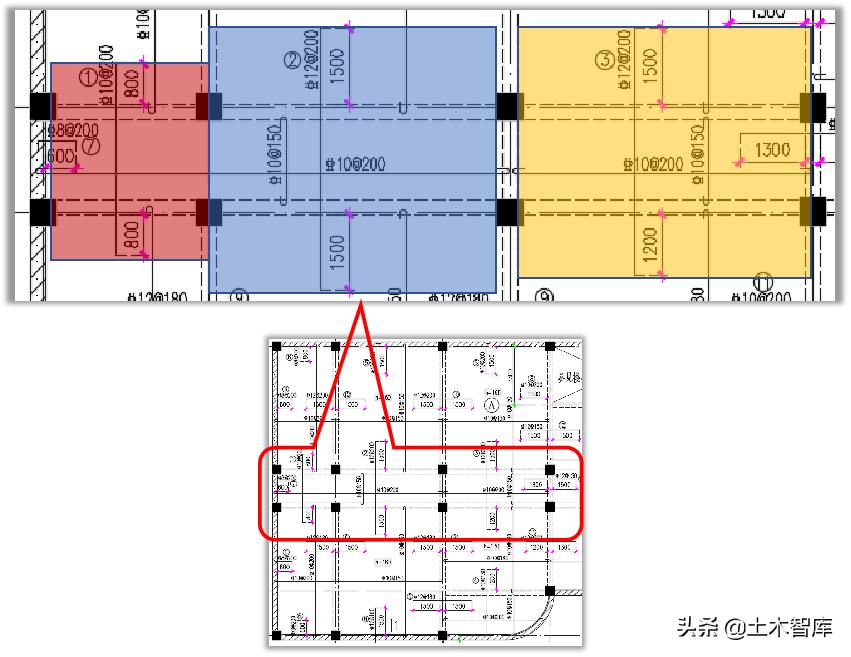 板的配筋图怎么看,板配筋图中b和t分别表示啥意思
