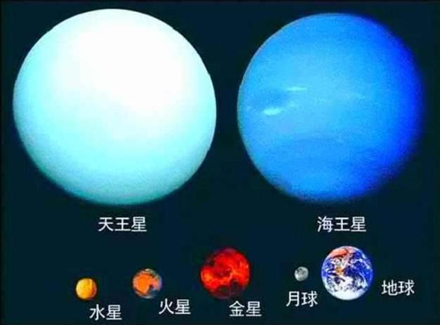 太阳系八大行星简介文章,太阳系八大行星英文