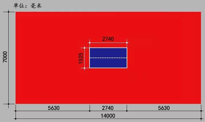 体育运动场地布置,体育运动场地简介