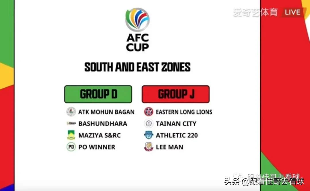 2022亚足联杯小组抽签分组结果,亚足联决赛结果