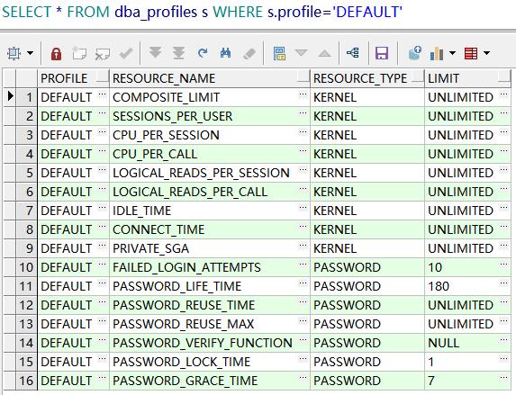 oracle密码过期怎么解决,oracle用户密码忘记