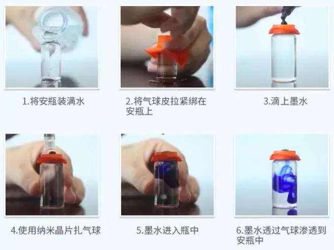 纳晶微针导入仪操作视频,纳晶微针祛除黄褐斑有效果吗