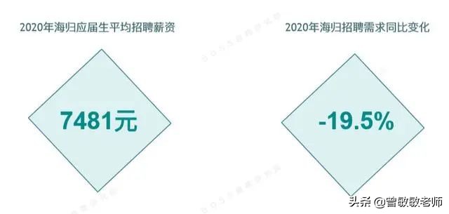 独角兽优必选最新消息,优步拟裁员待遇