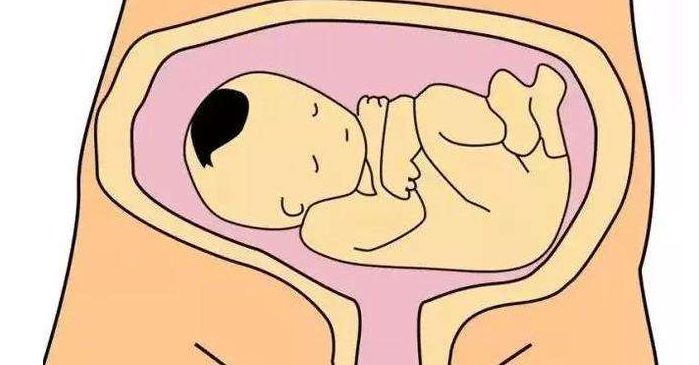 你们知道开十指是怎么开的吗?