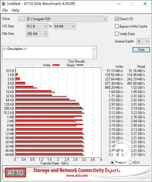 希捷firecuda5201tb,希捷firecuda520怎么样