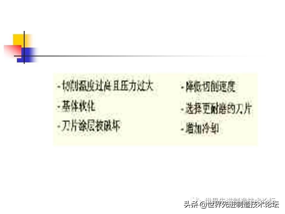 数控卧车刀具选型,一文了解数控机床