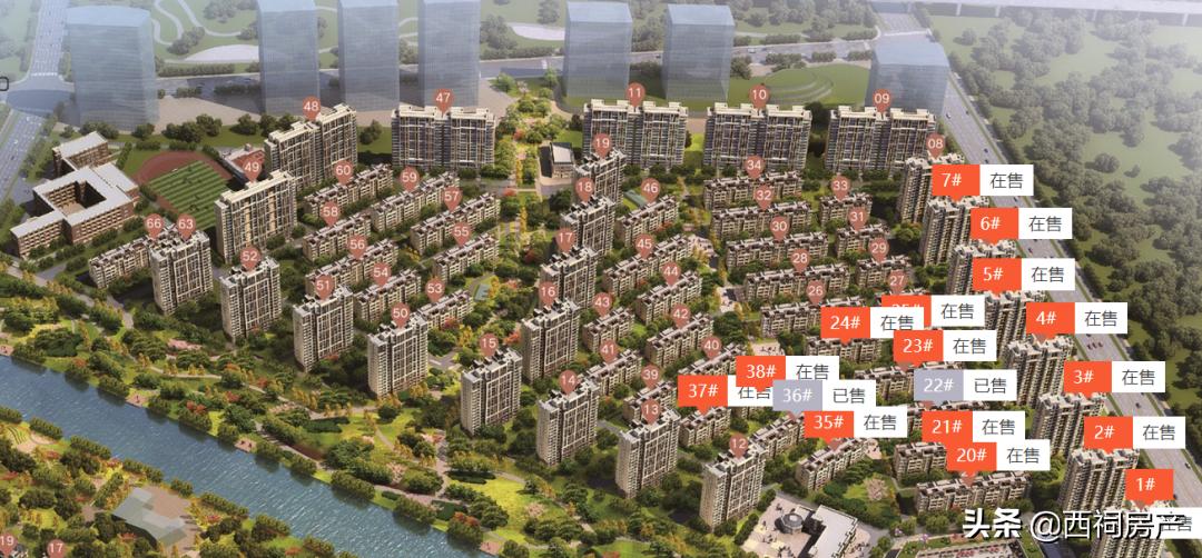 地王盘保利堂悦放风价,剧透30个纯新盘入市放风价曝光