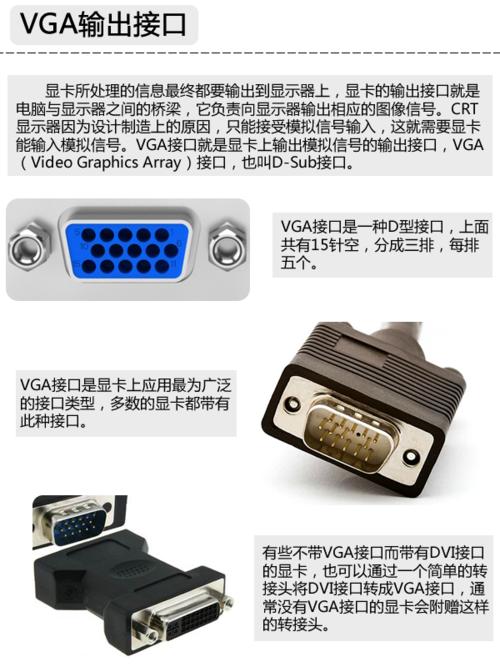 显卡的各项参数详解,科普向未来知识内容