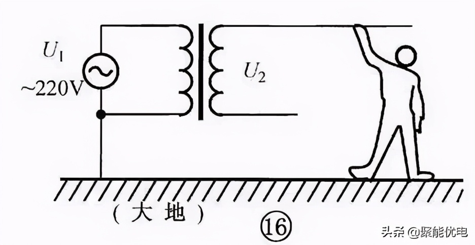 电力变压器怎么分辨大小,电力人必须知道的电气知识大全